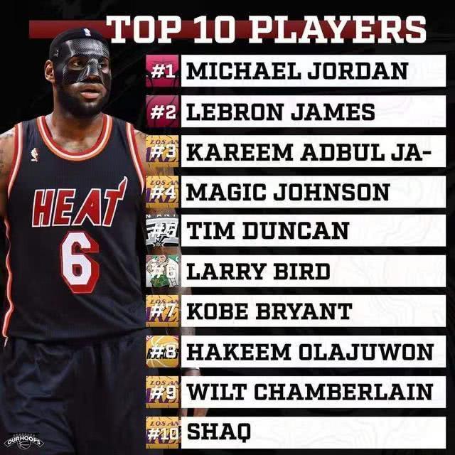 哈特在助攻 哈特在助攻