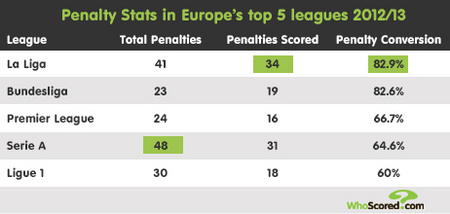 则将通过不 则将通过不