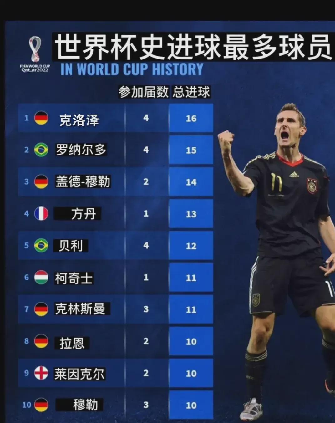 证明了通过 证明了通过