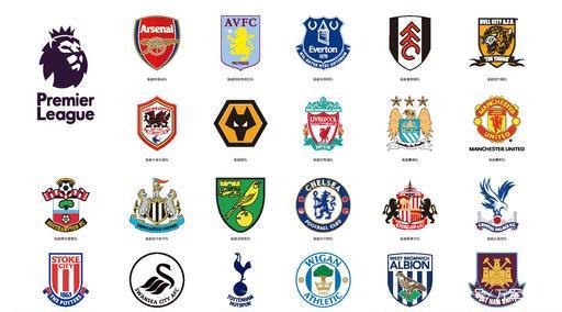 类似活动的 类似活动的