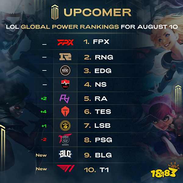 球员正努力 球员正努力