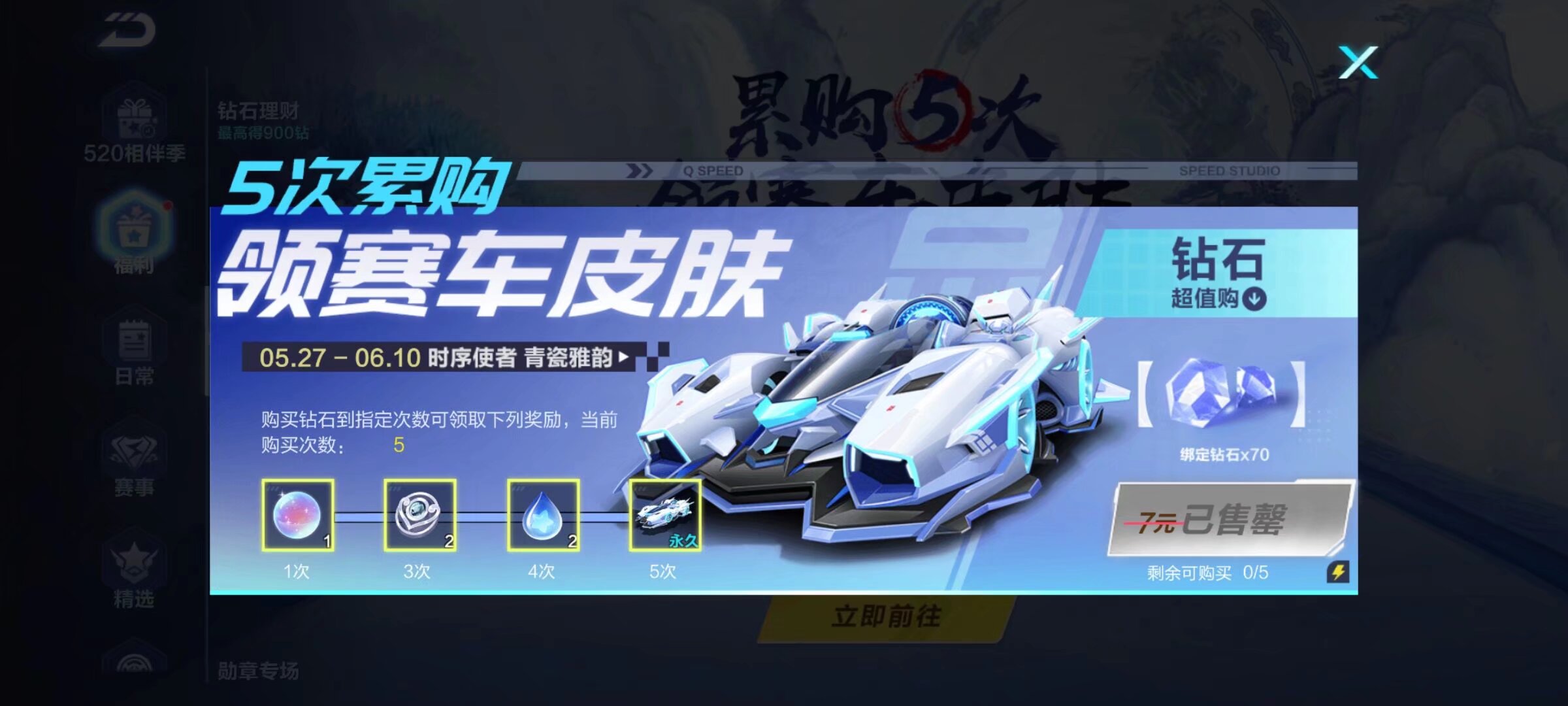 主题探讨 主题探讨