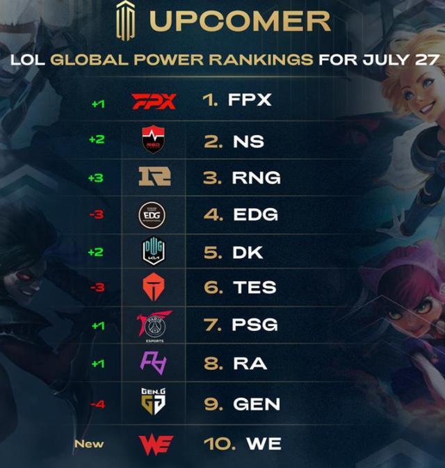 赛程节奏稳 赛程节奏稳